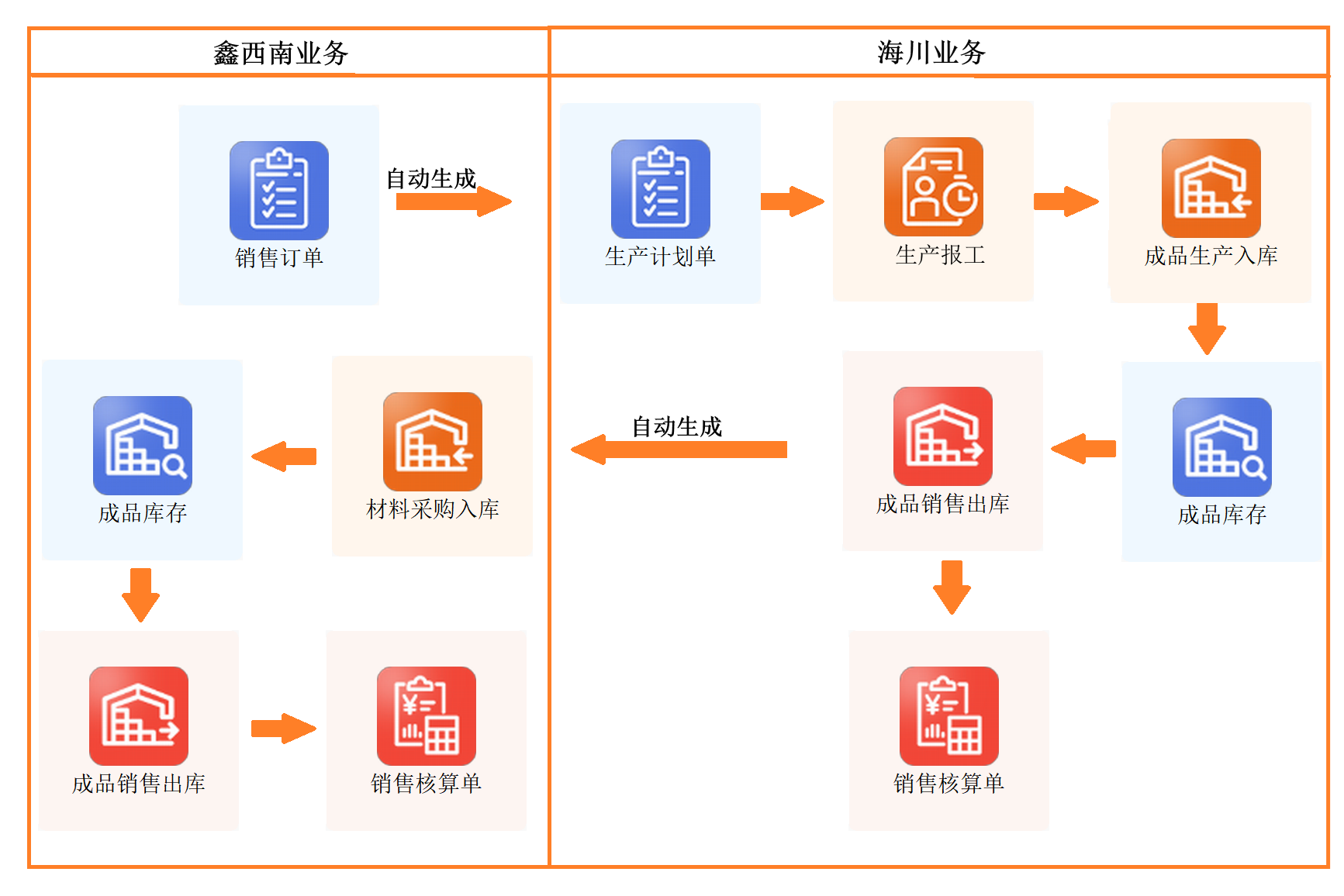 1742282253292.png 1742282253292.png