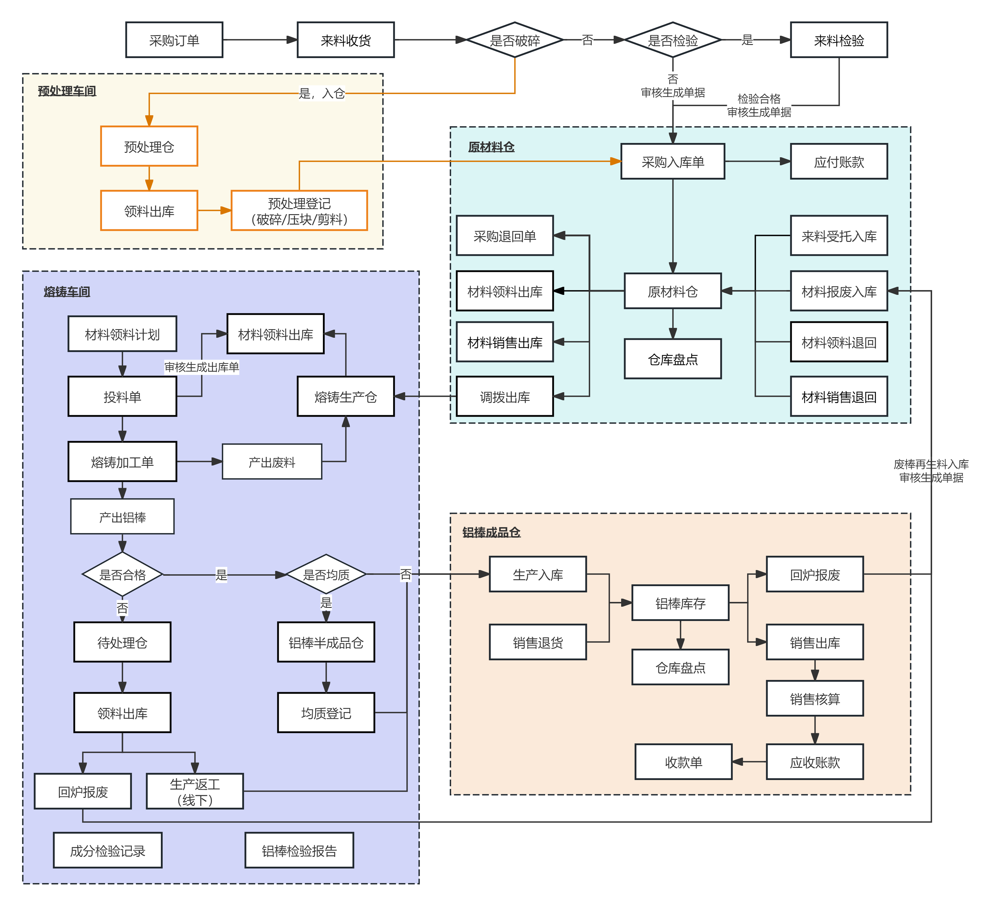 1743485961028.png 1743485961028.png